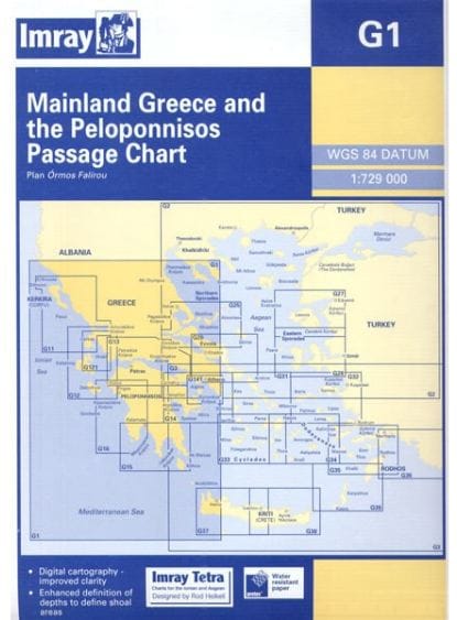 IM-G1_1 IMRAY G1 ΗΠΕΙΡΩΤΙΚΗ ΕΛΛΑΔΑ / ΠΕΛΟΠΟΝΗΣΣΟΣ - Image 1