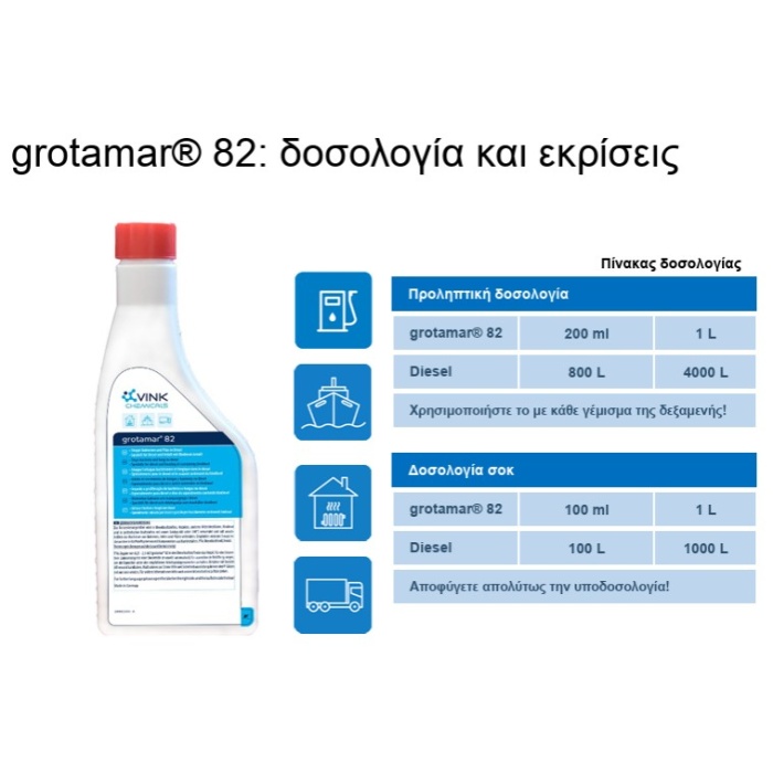 GROTAMAR 82 10 LT - Image 3